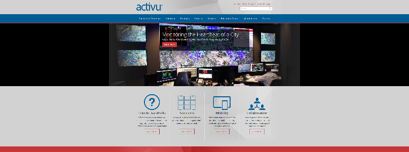 ACTIVU.COM