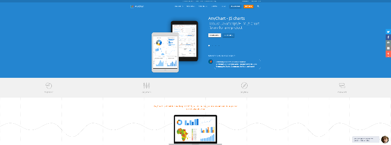 ANYCHART.COM