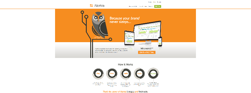 ALERTRA.COM
