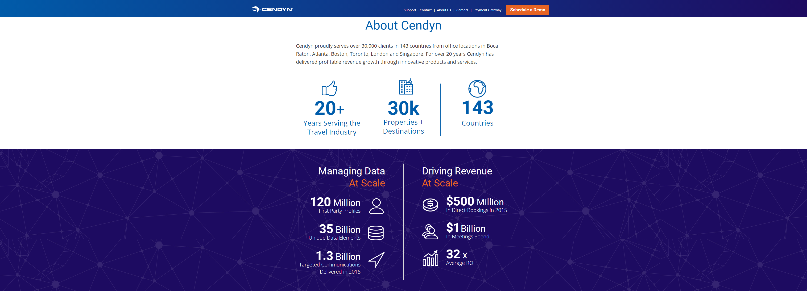 CENDYN.COM