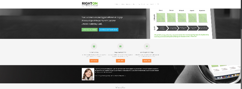 RIGHTONINTERACTIVE.COM