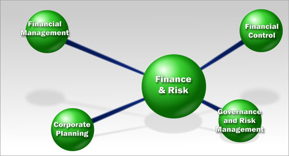 read correlated random systems: