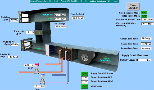 Hvac Business Software For Mac