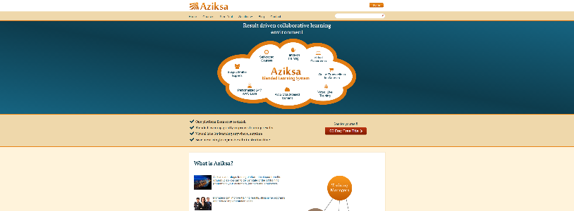 AZIKSA.COM