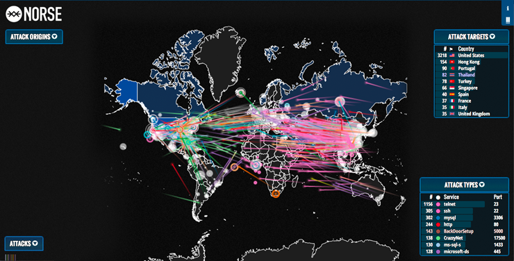 DDos Attack Map 