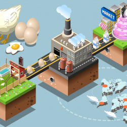 Best Food Traceability Software