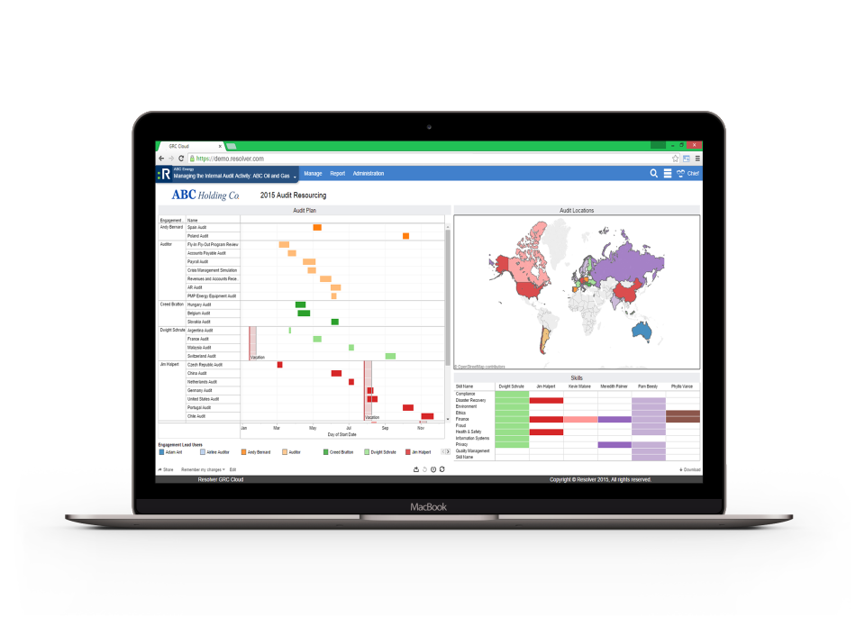 internal audit software reviews