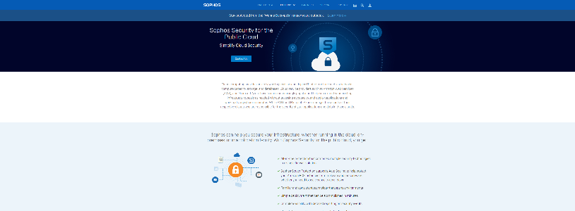 SOPHOS.COM