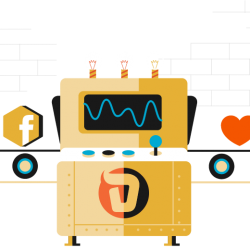 Best Social Media Management Software