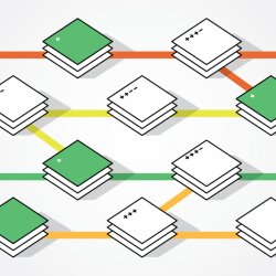 Best Version Control Software - Revision Control or Source Control (VCS)