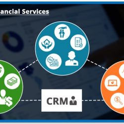 Top 10 Best CRM Software For Financial Services Industry