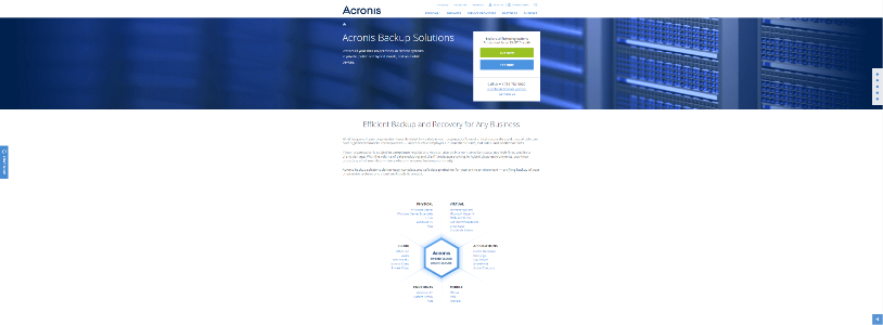 ACRONIS