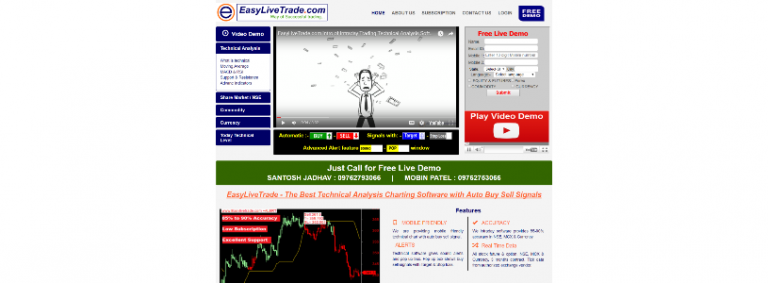 Top 24 Best Technical Analysis Trading Software - 2021