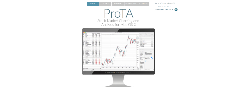 Best Technical Analysis Software For Mac