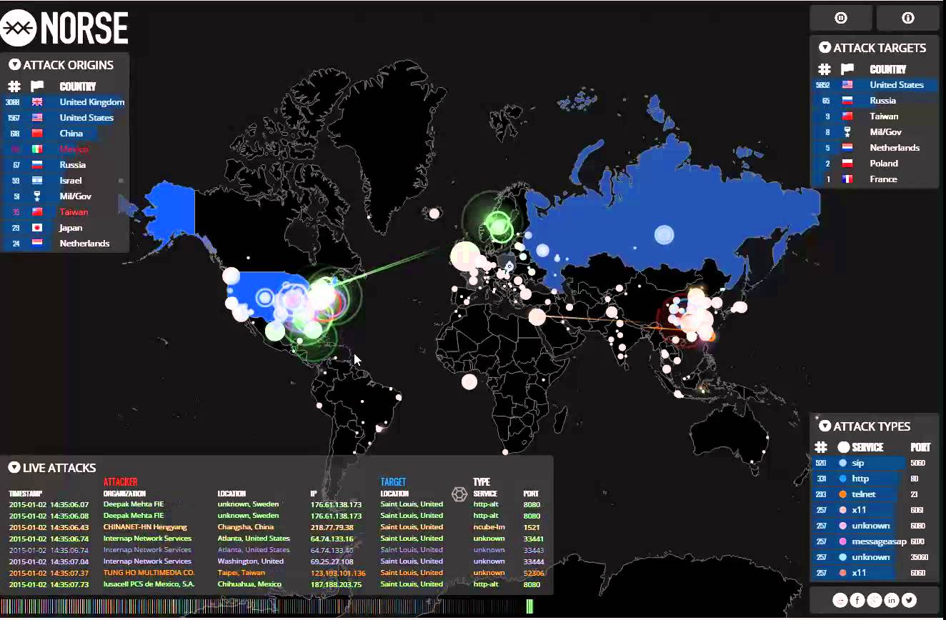Understanding DDOS Attack Map 2024 CloudSmallBusinessService
