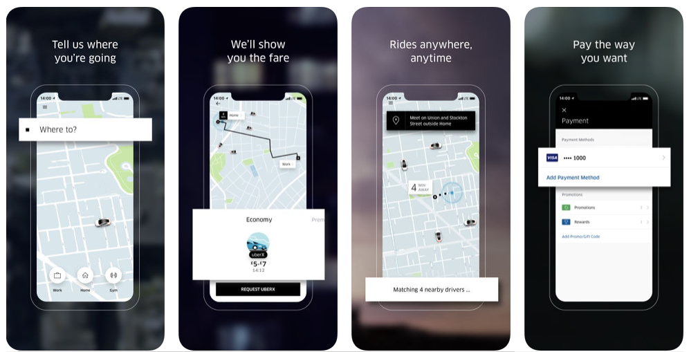 Ultimate Guide to Build a Ride Hailing App like Uber